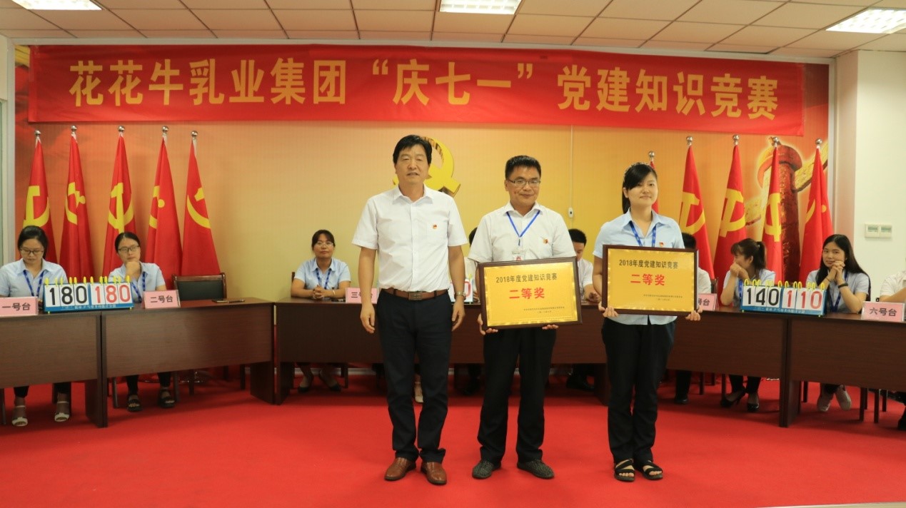 知識競賽爭先鋒   比學趕超展風采 —— 花花牛乳業(yè)集團黨委舉辦慶 “七一”黨建知識競賽