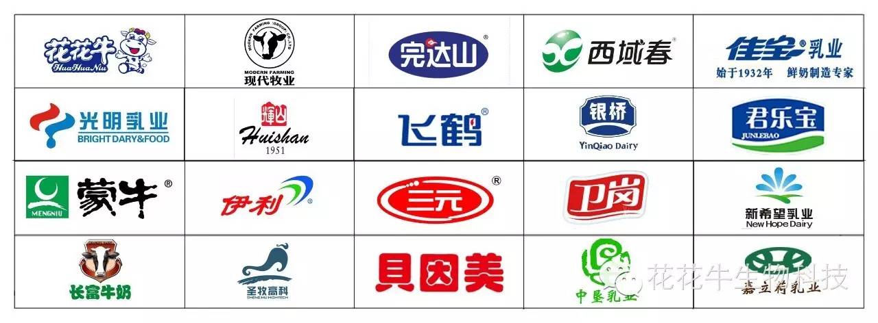 D20|中國奶業(yè)20強(qiáng)峰會(huì)召開